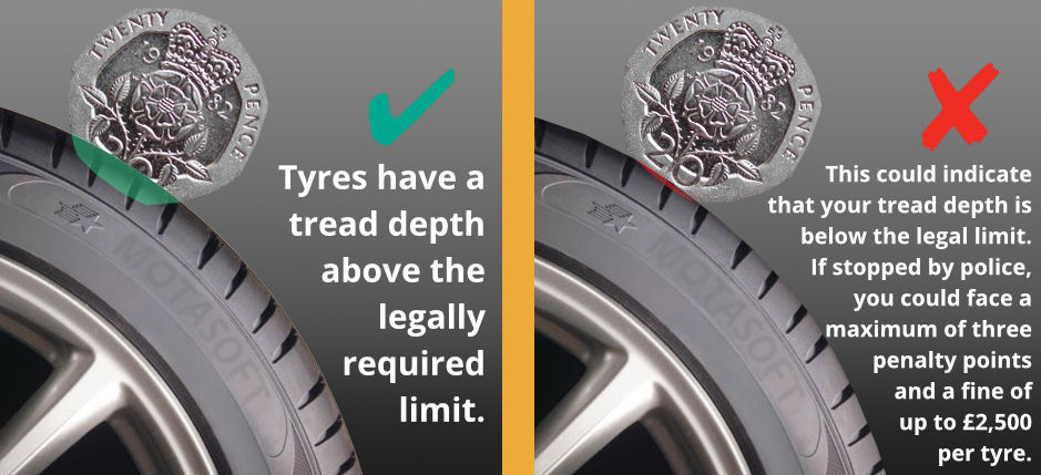 Tyre tread markings - Tyres Eastbourne, East Sussex